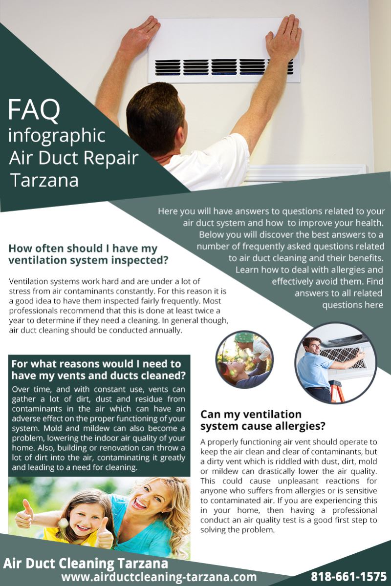 Our Infographic in Tarzana